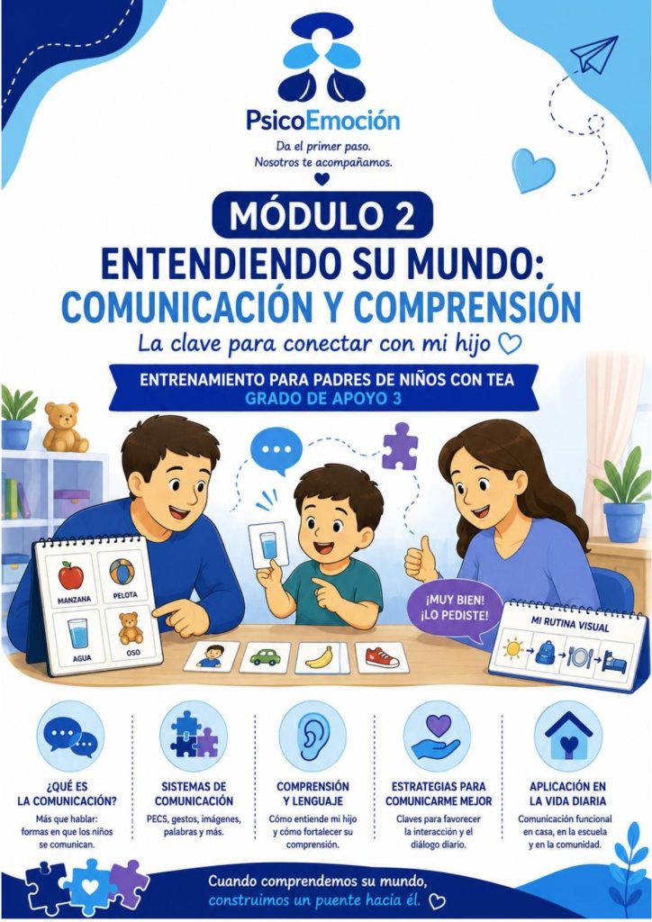 MODULO 2 - ENTENDIENDO SU MUNDO COMUNICACIÓN Y COMPRENSIÓN-001